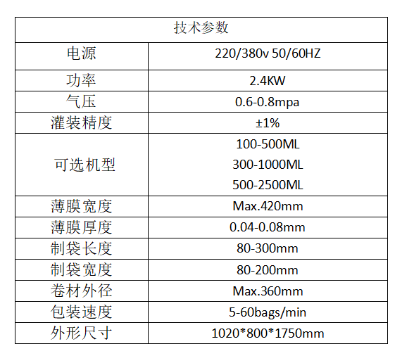 全自動(dòng)醬料/火鍋底料立式包裝機(jī)_全自動(dòng)立式包裝機(jī)_第4張_石家莊奧羽自動(dòng)化設(shè)備有限公司 全自動(dòng)醬料/火鍋底料立式包裝機(jī)_http://www.hjoa.net_全自動(dòng)立式包裝機(jī)_第4張