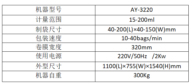 五金件花茶人工投料鏈斗式包裝機(jī)_http://www.hjoa.net_全自動立式包裝機(jī)_第4張